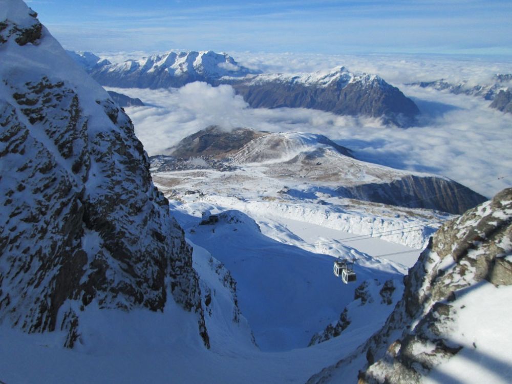 sneeuwzekere skigebieden