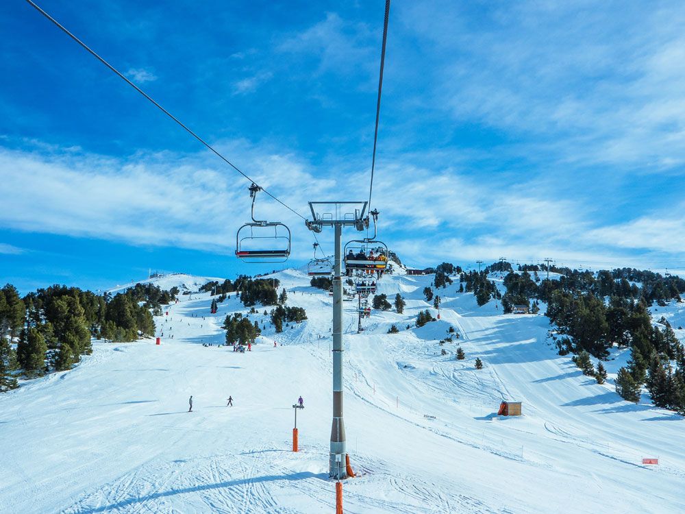 Coronamaatregelen Wintersport Frankrijk