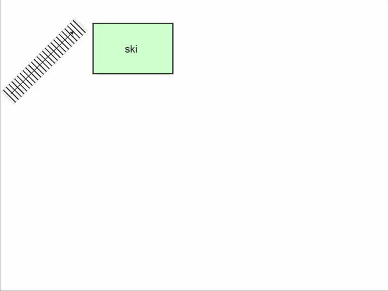 Chalet Les Coches zondag t/m zondag